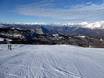 Skirama Dolomiti: Testberichte von Skigebieten – Testbericht Monte Bondone