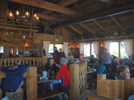 Hütten, Bergrestaurants  Sauerland – Bergrestaurants, Hütten Willingen – Ettelsberg