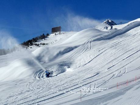 Schneesicherheit Albula-Alpen – Schneesicherheit St. Moritz – Corviglia