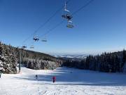 Leichte Piste auf der Mönichkirchner Schwaig