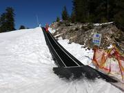 Förderband Chalin Valog