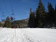 Leichte Anfängerpiste