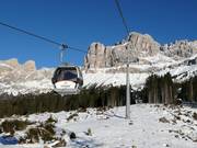 Welschnofen Laurin 1 - 10er Gondelbahn (Ein-Seil-Umlaufbahn)