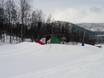 Snowparks Valdres – Snowpark Raudalen