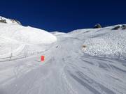 Mittelschwere Piste Lutersee