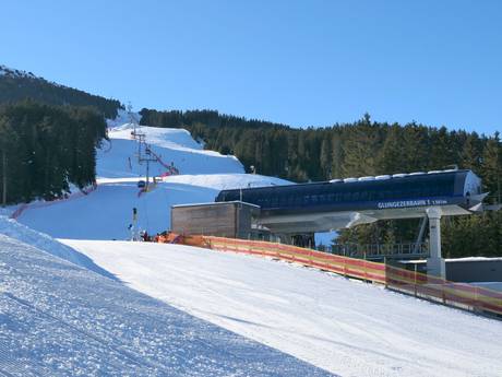 Unterinntal: Größe der Skigebiete – Größe Glungezer – Tulfes