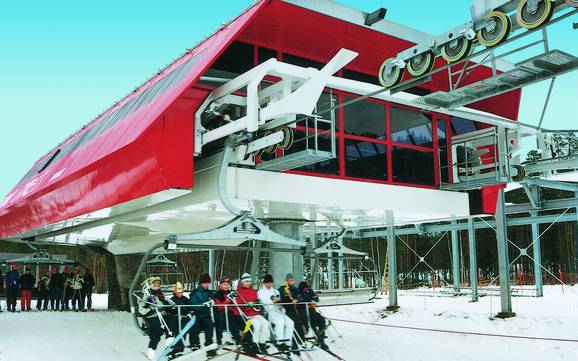 Skifahren bei Seljord