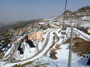 Blick auf Pradollano Zona Alto