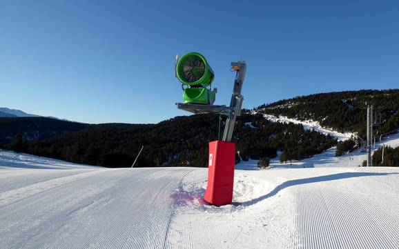 Schneesicherheit Pyrénées-Orientales – Schneesicherheit Les Angles