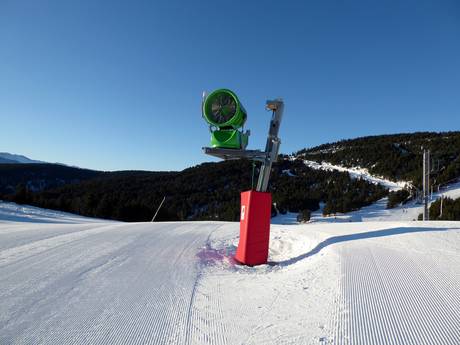 Schneesicherheit Französische Pyrenäen – Schneesicherheit Les Angles