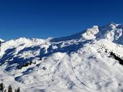 Blick in Richtung Glattingrat