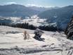 Schneesicherheit Salzburger Schieferalpen – Schneesicherheit Monte Popolo – Eben im Pongau