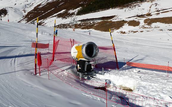 Schneesicherheit Saint-Gaudens – Schneesicherheit Peyragudes