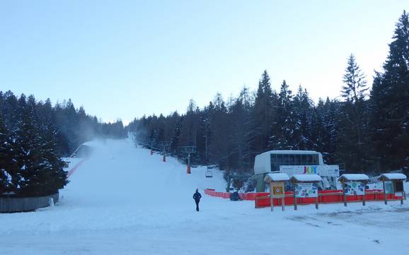 Nonsberggruppe: Größe der Skigebiete – Größe Mendelpass – Monte Roen