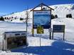 Banff-Nationalpark: Orientierung in Skigebieten – Orientierung Banff Sunshine