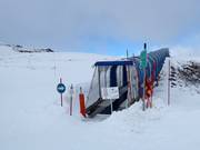 Nastro Gallery - Förderband/Zauberteppich mit Überdachung