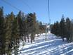 Kalifornien: beste Skilifte – Lifte/Bahnen June Mountain