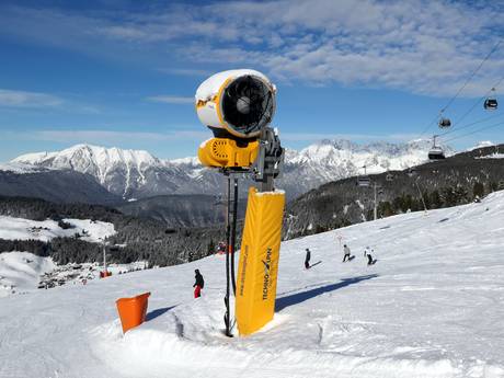 Schneesicherheit SKI plus CITY Pass Stubai Innsbruck – Schneesicherheit Hochoetz – Oetz