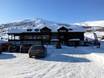 Norwegen: Anfahrt in Skigebiete und Parken an Skigebieten – Anfahrt, Parken Myrkdalen