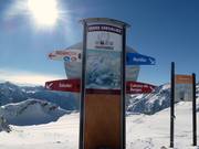 Informationstafeln im Skigebiet