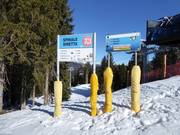 Jede Piste ist im Detail beschrieben