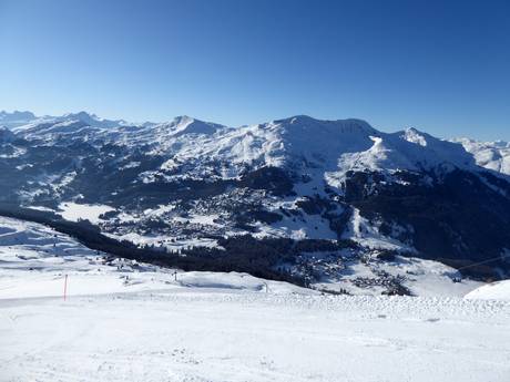 Schweiz: Größe der Skigebiete – Größe Arosa Lenzerheide
