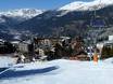 Frankreich: Unterkunftsangebot der Skigebiete – Unterkunftsangebot Via Lattea – Sestriere/Sauze d’Oulx/San Sicario/Claviere/Montgenèvre