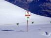 Berner Alpen: Umweltfreundlichkeit der Skigebiete – Umweltfreundlichkeit Kleine Scheidegg/Männlichen – Grindelwald/Wengen