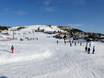 Mittelschweden: Größe der Skigebiete – Größe Idre Fjäll
