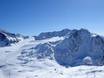 Meraner Land: Testberichte von Skigebieten – Testbericht Schnalstaler Gletscher (Schnalstal)
