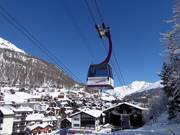 Alpin Express 1 - 30er 3-S Kabinenbahn (Drei-Seil-Umlaufbahn)