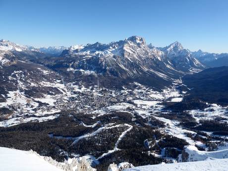 Venetien: Größe der Skigebiete – Größe Cortina d'Ampezzo