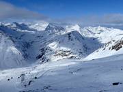 Blick über das Skigebiet Sportgastein