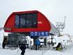 Kanadische Rocky Mountains: beste Skilifte – Lifte/Bahnen Canada Olympic Park – Calgary