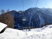 Pejo Fonti-Tarlenta - 6er Gondelbahn (Ein-Seil-Umlaufbahn)