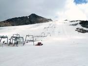 Sommerski an der Gefrorenen Wand