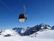 Gamsgarten II - 6er Gondelbahn (Ein-Seil-Umlaufbahn)