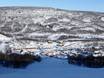 Nordeuropa: Anfahrt in Skigebiete und Parken an Skigebieten – Anfahrt, Parken Ramundberget