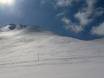 Skigebiete für Könner und Freeriding Karpaten – Könner, Freerider Kasprowy Wierch – Zakopane