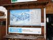 Ammergauer Alpen (Gebirge): Orientierung in Skigebieten – Orientierung Steckenberg – Unterammergau