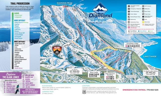 Diamond Peak Diamond Peak