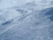 Ungesicherter freier Skiraum