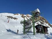 Orzival - Tellerlift