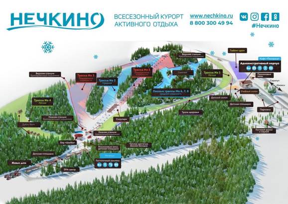 Nechkino – Izhevsk