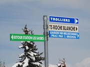 Pisten, Lifte, Richtungen – Wegweiser wie dieser erleichtern die Orientierung