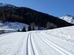 Langlauf Ortler Skiarena – Langlauf Watles – Mals