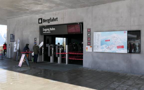 Innsbruck (Stadt): Sauberkeit der Skigebiete – Sauberkeit Patscherkofel – Innsbruck-Igls