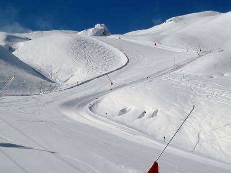 Pistenangebot Snow Card Tirol – Pistenangebot Ischgl/Samnaun – Silvretta Arena