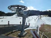 Dinojet - Tellerlift