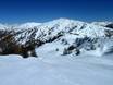 Cottische Alpen: Testberichte von Skigebieten – Testbericht Via Lattea – Sestriere/Sauze d’Oulx/San Sicario/Claviere/Montgenèvre